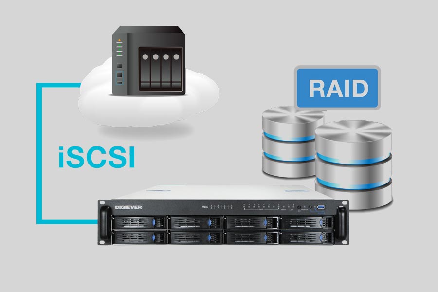 Comparativa de software para recuperar datos de un NAS Digiever IDS-T16000-RM